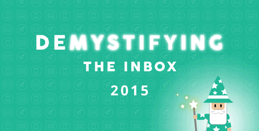 Demystifying the Email Inbox 2015 | South Africa | Everlytic