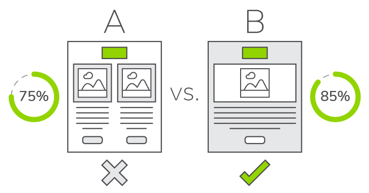 The Basics of A/B Testing Your Emails | Email Marketing | Sns-Brigh10