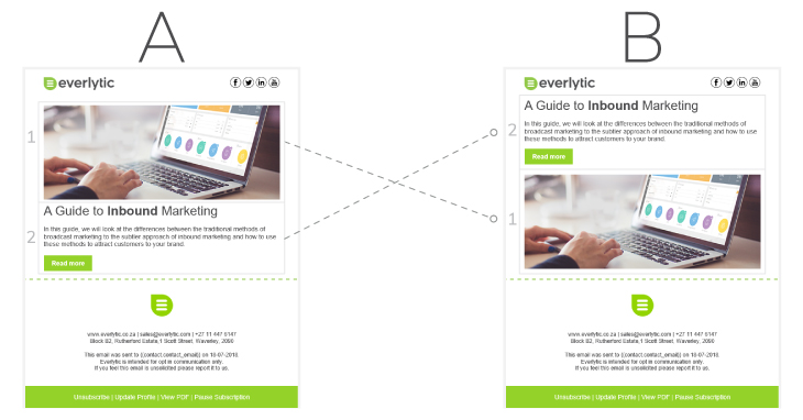 AB SplitTesting Blog Image4 V2 | Everlytic | The Basics of A/B Testing Your Emails