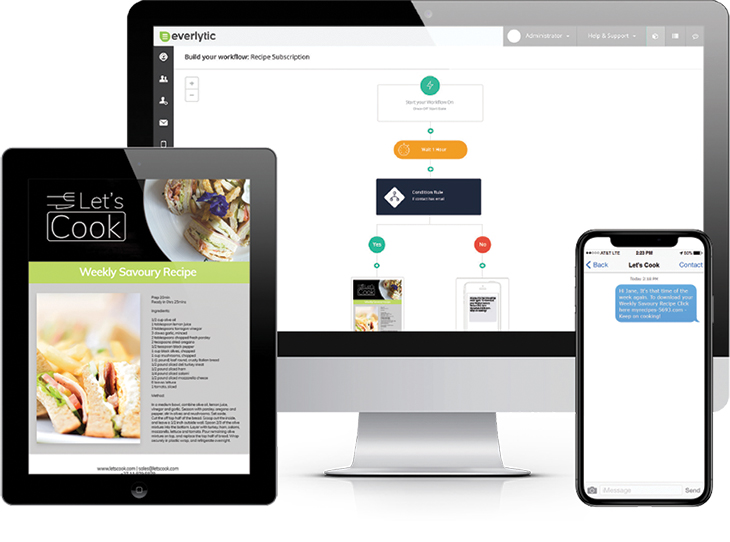 Everlytic Lite packages for small businesses | Mobile-responsive email for any device