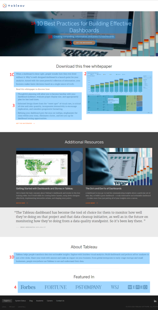 How to Get the Most Out of Landing Pages (Part 2) | Landing page example | Tableau