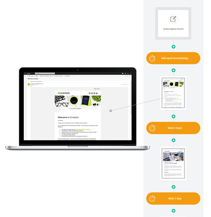Automate Communication by Tracking Customer Behaviour | Everlytic | Blog | Email Automation | Onboarding email series