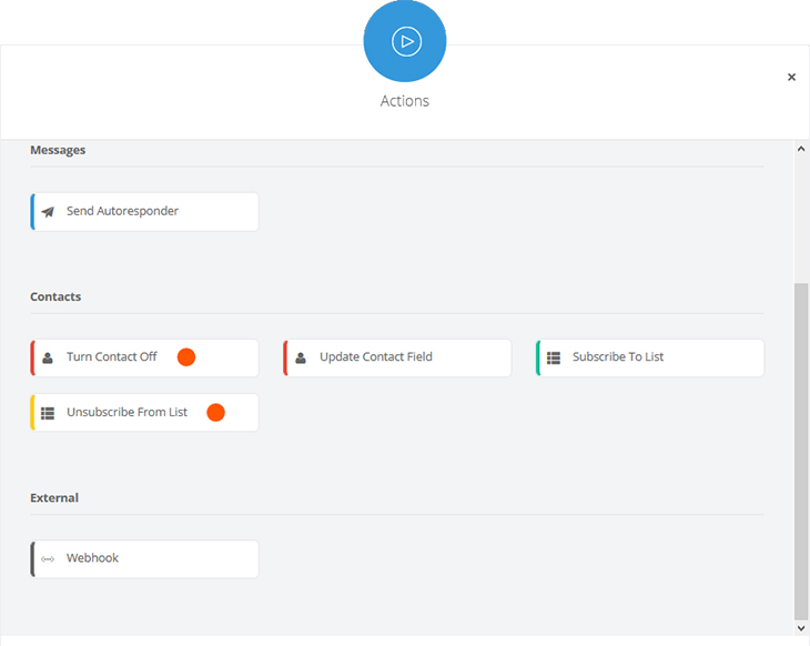 Four Steps to Spring Clean Your Contact Database | Everlytic | Email Marketing | Blog post | Global trigger actions